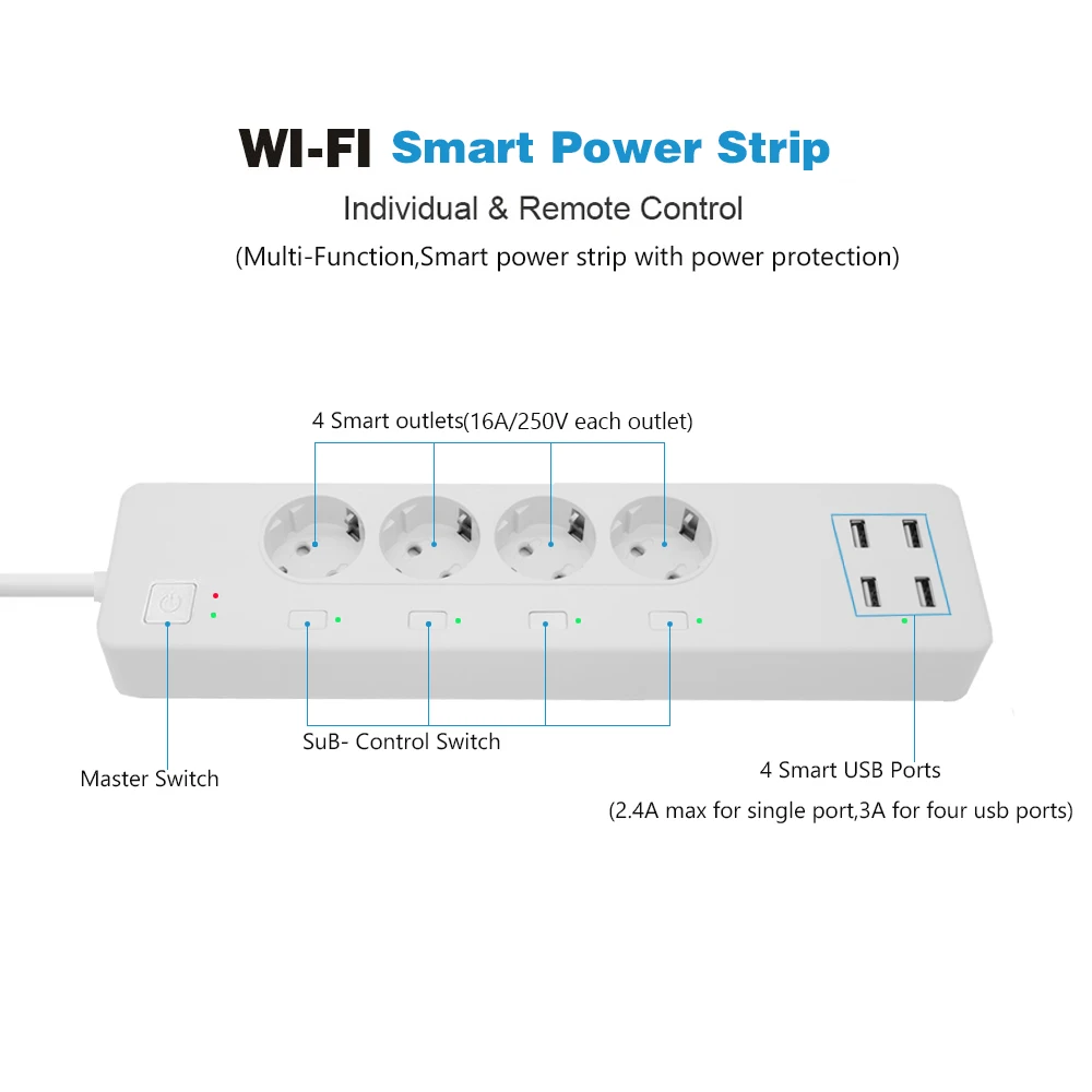 WiFi Smart power Strip стабилизатор напряжения с 4 умные розетки 4 usb-порта удлинитель кабеля питания, работа с Alexa и Google Assistant