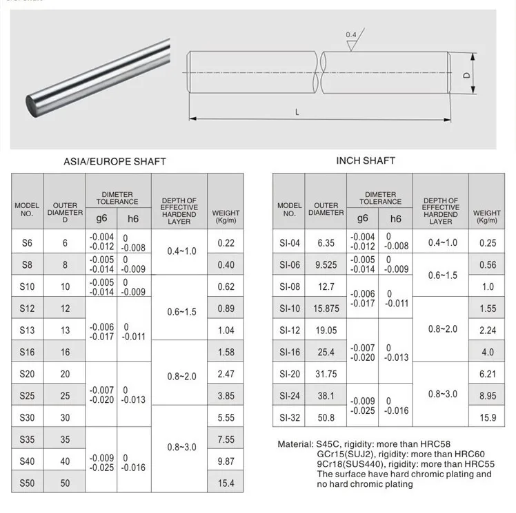 HTB1_Rixov1TBuNjy0Fjq6yjyXXaL