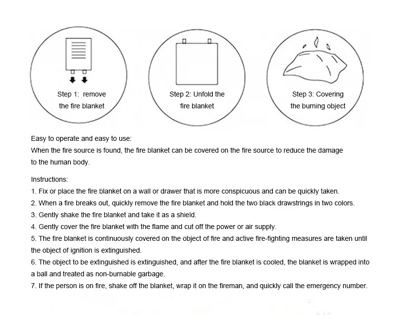 Cobertor de incêndio