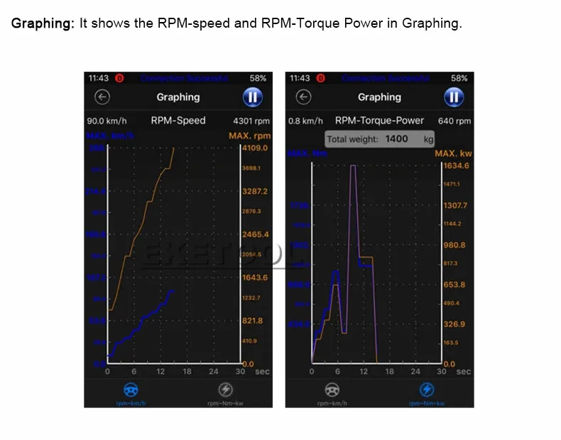 Последняя версия XTool iOBD2 MFi BT версия работает iOS/Android подключение через Bluetooth работает автомобиль после 1996 iOBD2 мини сканирование