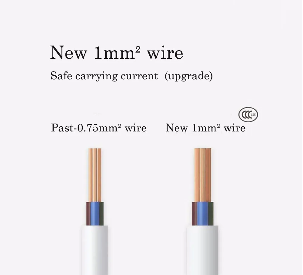 Oringinal Xiaomi MiJia power Strip 2A Быстрая зарядка 3 USB удлинитель 6 Стандартный гнездовой адаптер многофункциональные розетки