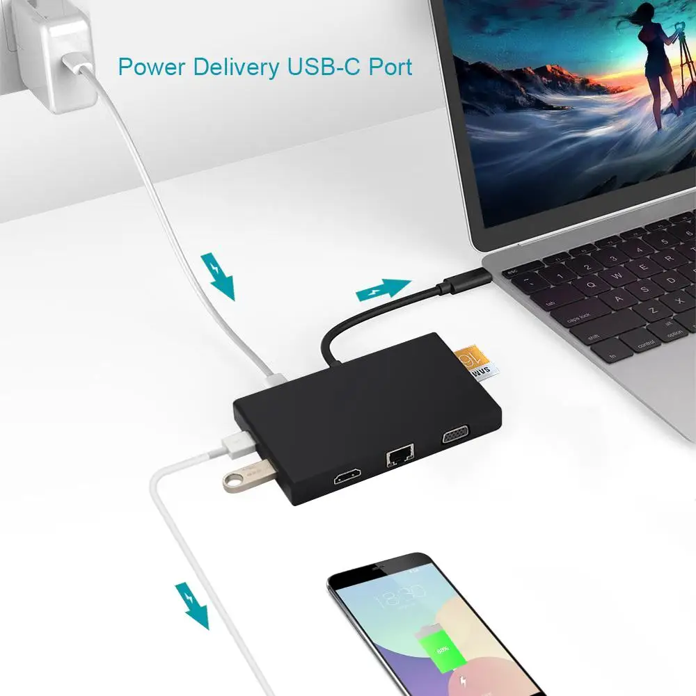 USB C концентратор для Macbook Pro thunderbolt 3 HDMI Ethernet VGA адаптер кардридер 5 мм разъем type с