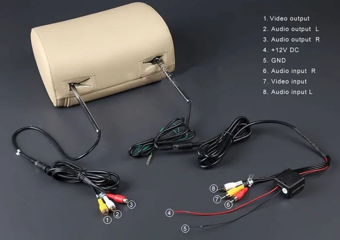 Best one pair 2X 7"inch car headrest DVD player,with zipper cover, USB/SD,32 bit wireless Game,IR,FM,for car,3 color optional 8