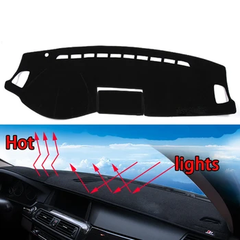 

Car dashboard Avoid light pad Instrument platform desk cover Mats Carpets Auto accessories car styling for mazda 6