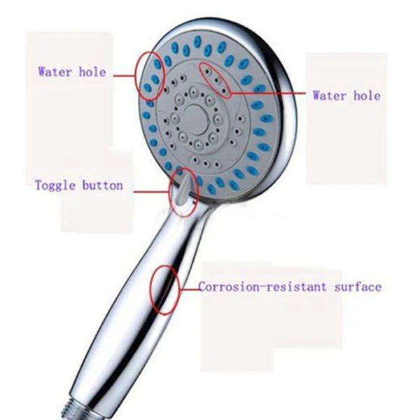 Хромирование анти-лимиталь для дома ванная комната Универсальный 5 Режим функциональный ручной душ головка MF999