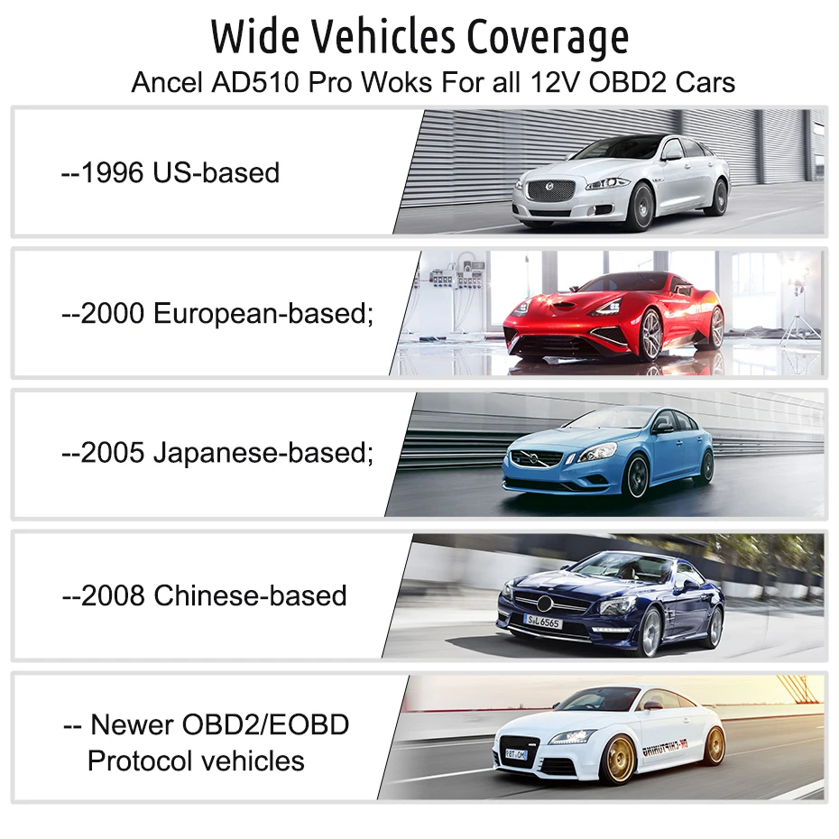 X5
