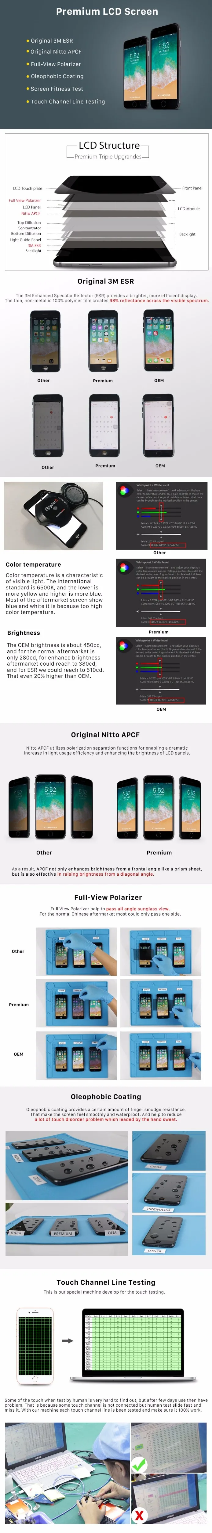 Premium lcd