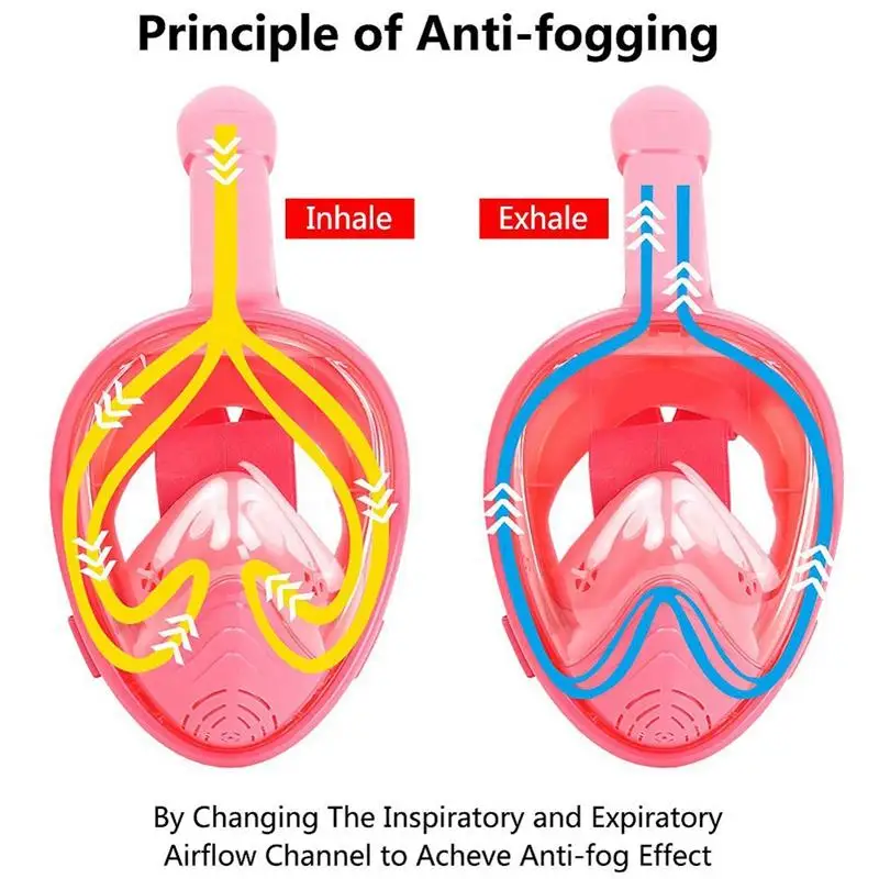Маска для подводки лица, складная 180 градусов панорамная маска для подводного плавания, анти-туман, анти-утечки дизайн для детей, розовый XS