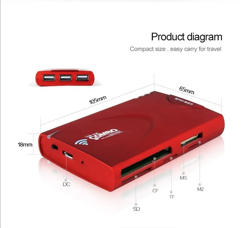 x5 wifi card reader-2