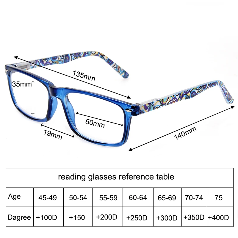 Модные прямоугольные очки для чтения для мужчин и женщин, весенние шарнирные цветные оправы для очков с принтом, 0,5 1,75 2,0 3,0 4,0