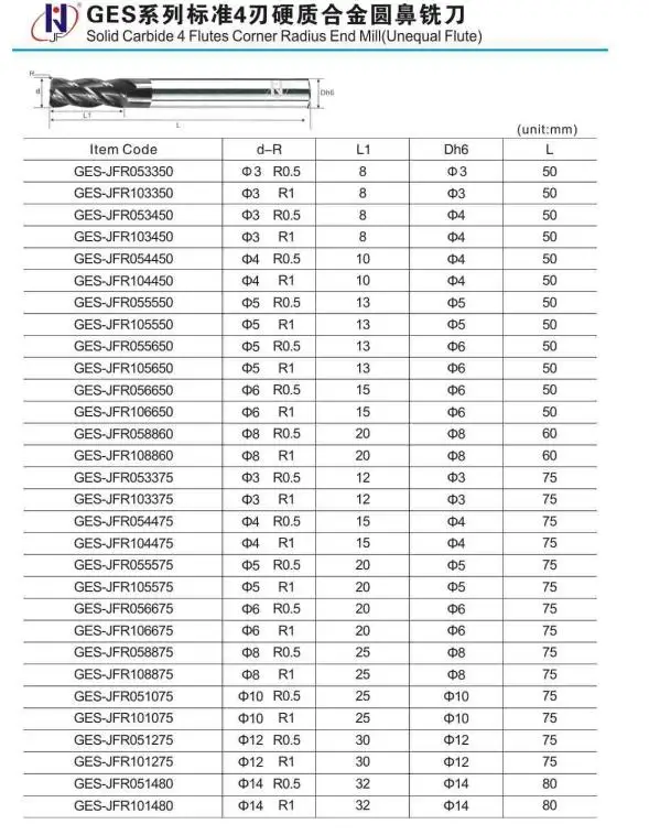 JF Угловой радиус R0.5 HRC70 герметизирующая ptfe-лента для покрытием R0.5 8R0. 5*35 * D8 * 100 * 4F карбида вольфрама с покрытием Алюминий 4 флейты Угловой