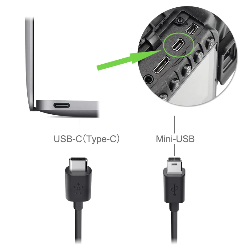 Belkin Usb Type C To Mini B Mini Usb Cable For Macbook Pro For Gopro Hero5 Hero4 For Action Camera For Usb Hub F2cu034bt06 Blk Usb Type C Cable Forbelkin Usb Aliexpress