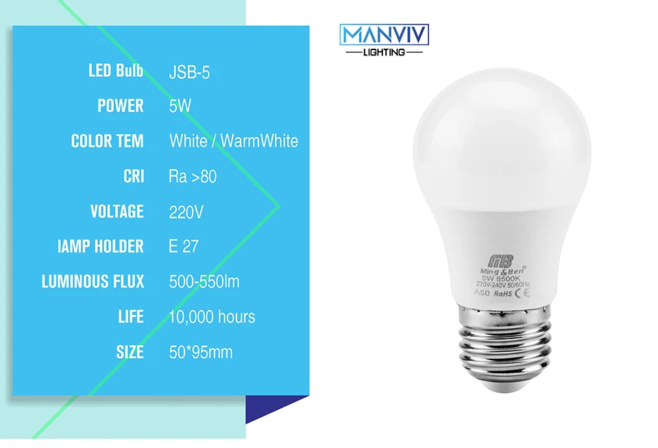 LED BULB_03