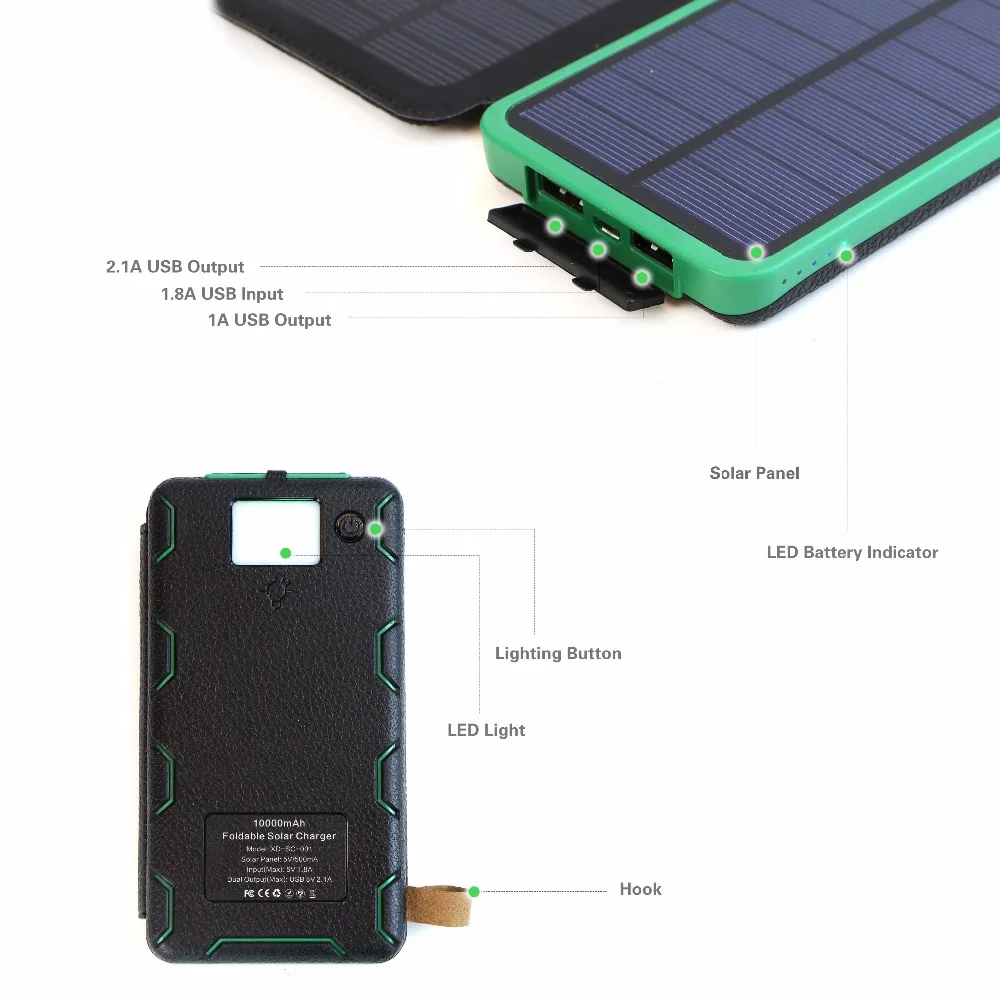 Power Bank 10000mAh Rechargeable External Battery Max. 3.6W Power Bank 10000mAh Rechargeable External Battery Max. 3.6W