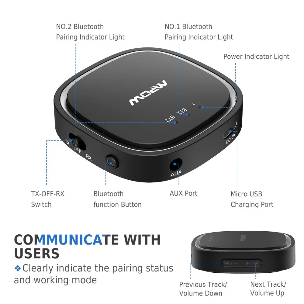 Аудиоприемник Mpow Bluetooth 5 0 передатчик 2 в 1 APTX HD с низкой задержкой аудиоадаптер 3 мм