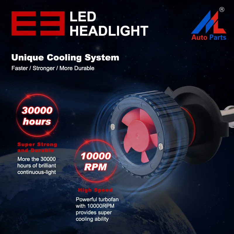 H7 LED автомобисветодиодный мотоцикл H4 светодиодный H11 9006 9005 лампа для фар супер