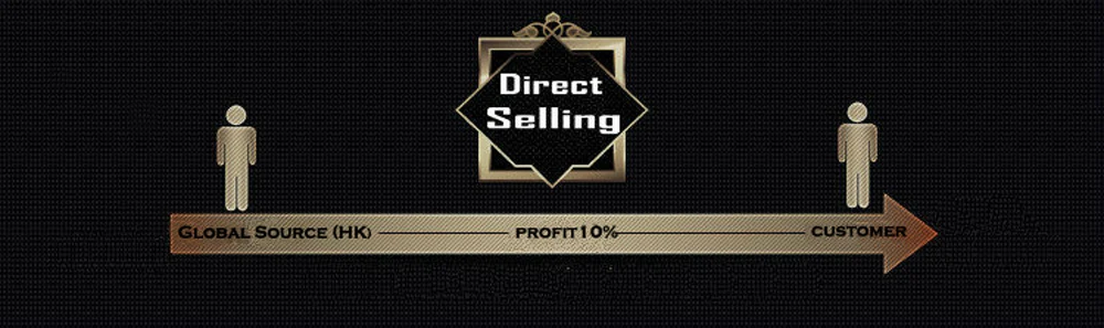 best galaxy s22 ultra case CaseMe S22 Ultra Case For Samsung S22 Galaxy S21 S10 9 Plus A33 A53 Leather Zipper Phone Wallet For Samsung S22 Ultra Phone Case galaxy s22 ultra leather case