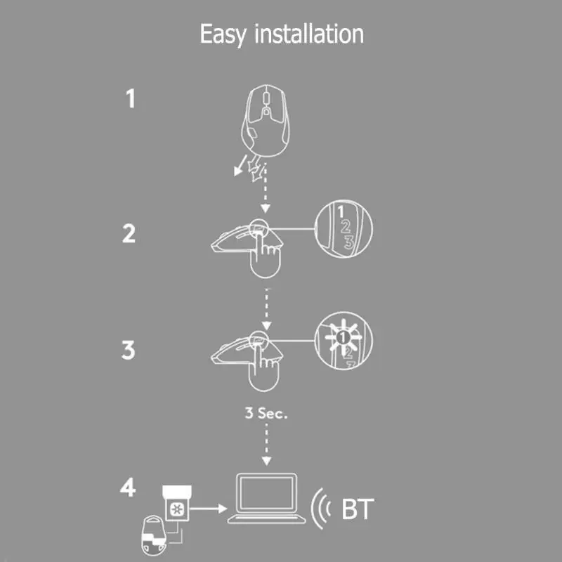 Беспроводная компьютерная мышь 2,4 Ghz для триатлона, беспроводная мышь, Bluetooth, двойной режим, оптический, эргономический, поддержка мышей, мульти-переключатель устройства