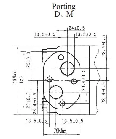 D