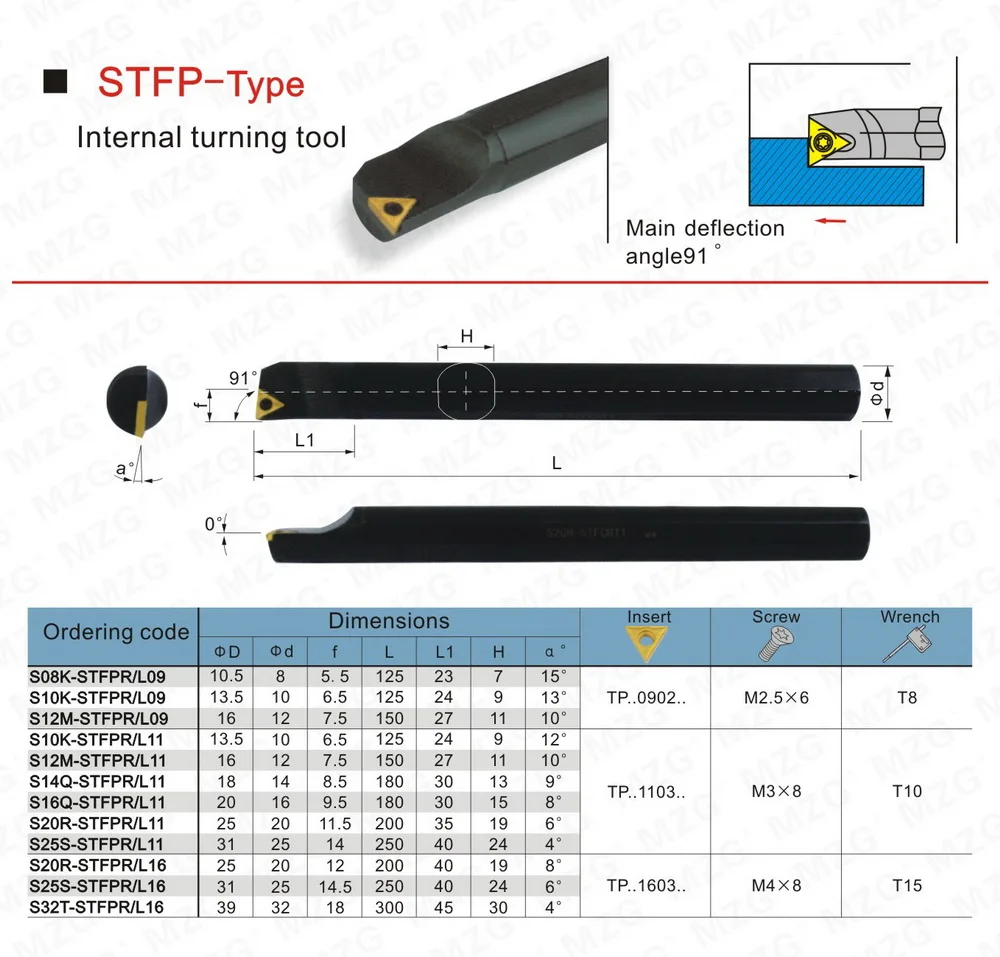 B33-STFP-1