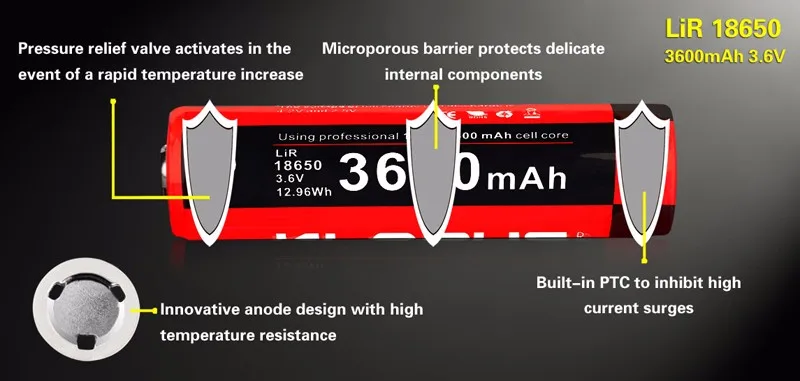 klarus 3600 mAh литий-ионный перезаряжаемый аккумулятор 18650 Аккумулятор для портативного светодиодный фонарик, множественная защита