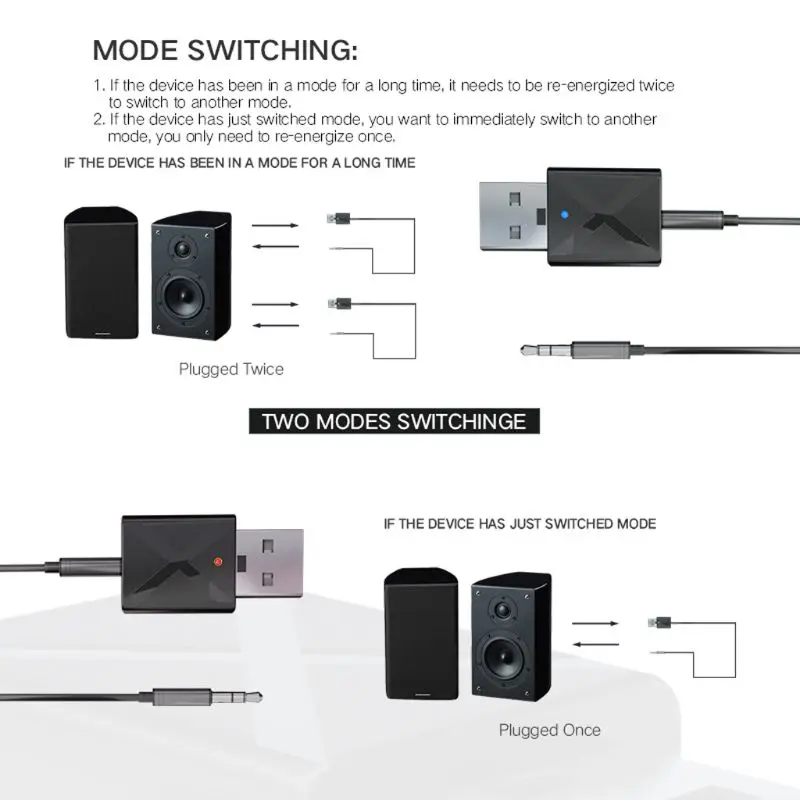 2in1 соединение через usb и беспроводное, через Bluetooth передатчик приемник стерео аудио Музыка адаптер с 3,5 мм аудио кабель для дома ТВ MP3 ПК