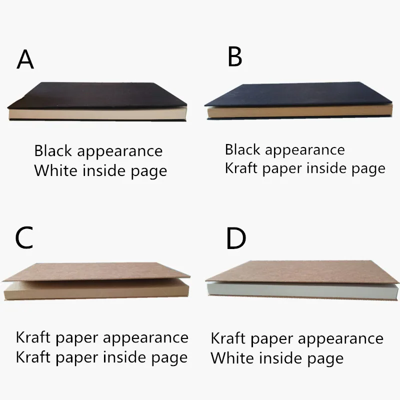 1 шт., 128 страниц, крафт-бумага, блокнот, дневник, ручная роспись, пустой 32 K, супер толстый эскиз, 0f, эскиз, книжные школьные принадлежности