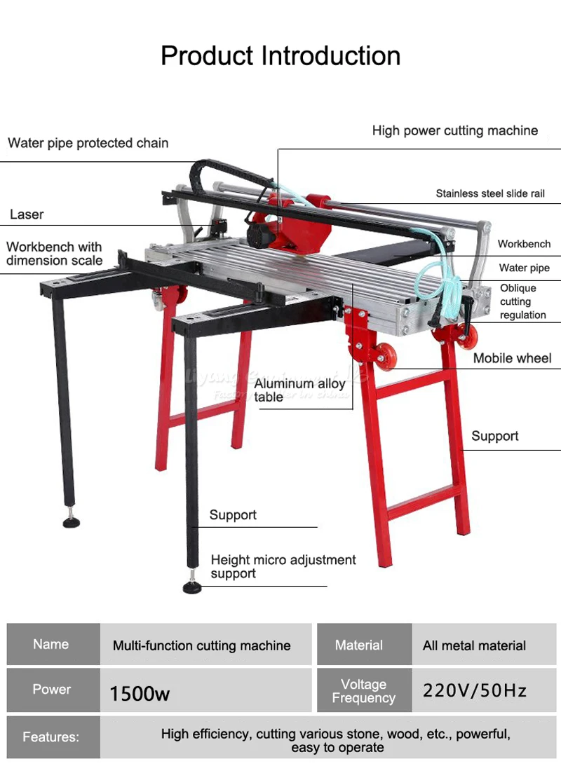 cutting machine (2)