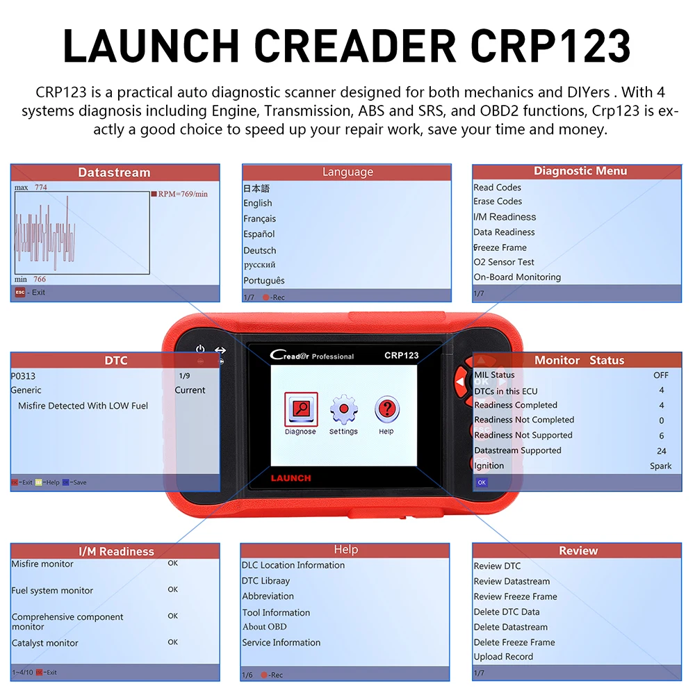 Launch CRP123 OBD2 код ридер Обновление онлайн launch X431 Creader CRP 123 ABS, SRS, трансмиссия, код двигателя сканер creader vii