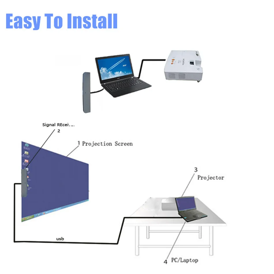 Одежда высшего качества Ultrosonic Smart Board переносная интерактивная доска для смарт creactive класса студентов