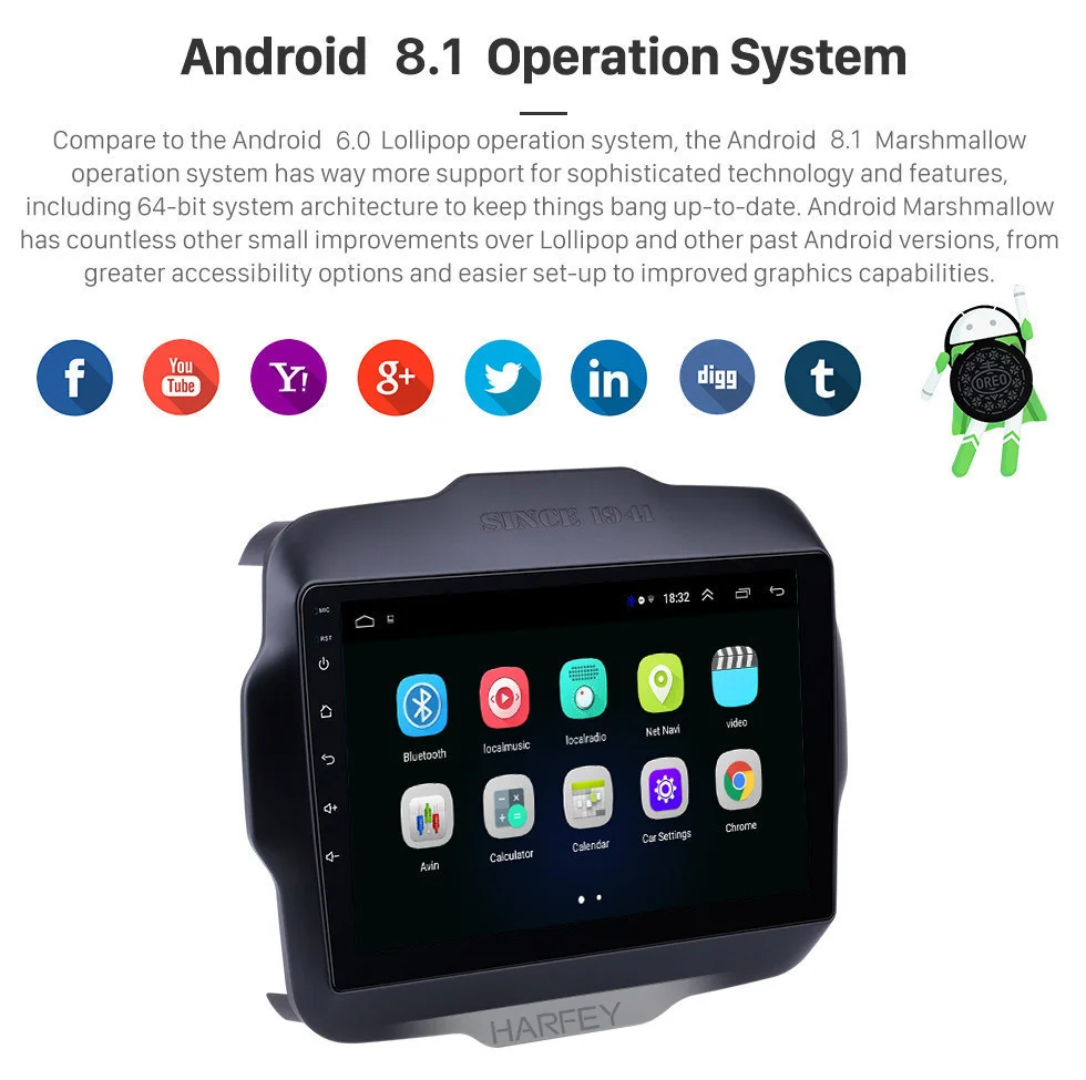Sale Harfey Car Multimedia Player for 2016 Jeep Renegade 9 inch Touchscreen Android 8.1 GPS Navi Radio with Mirror Link WIFI Music 4