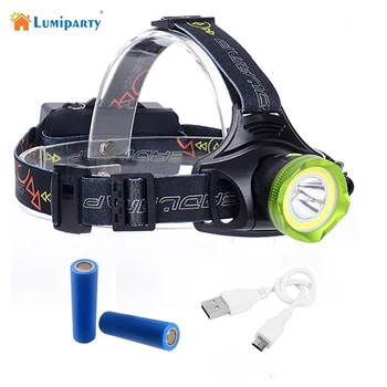 

LumiParty T6 LED Headlamp Lantern XML Head Lamp Flashlight Torch Headlight Lanterna Headlamps Flashlights Night Fishing Light