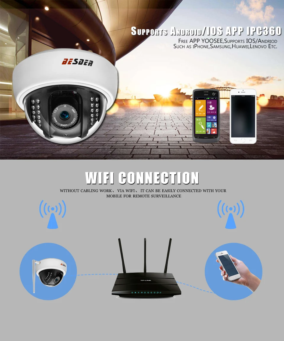 Besder 1080P безопасность Wi-Fi IP камера 64G слот для sd-карты ONVIF Push Alarm Yoosee P2P купольная Беспроводная камера IP Обнаружение движения