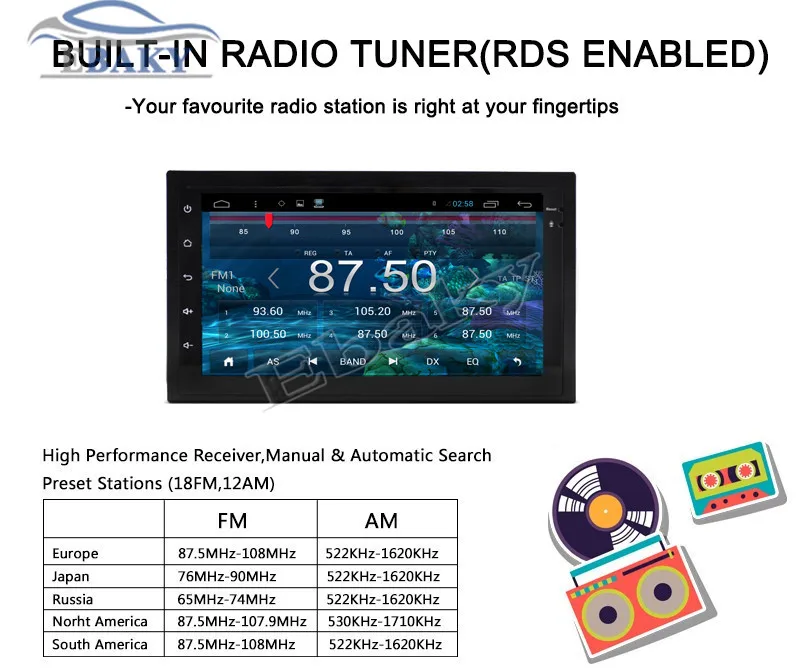 Top NaviTopia 1024*600 7inch 8 core RAM 2G ROM 32G Android 8.1 Car Radio player for 2Din Universal With Wifi/Maps 24