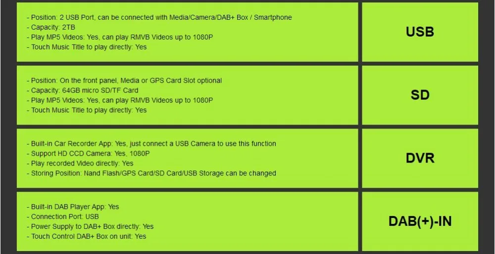 Sale Android 8.1 Two Din 8 Inch Car DVD Player Stereo System For VW/Volkswagen/POLO/PASSAT/Golf Quad Cores Multimedia Radio GPS FM/AM 36 Sale Android 8.1 Two Din 8 Inch Car DVD Player Stereo System For VW/Volkswagen/POLO/PASSAT/Golf Quad Cores Multimedia Radio GPS FM/AM 36