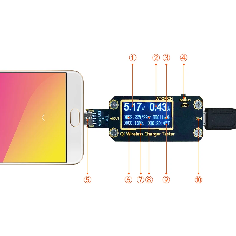 QI Беспроводное зарядное устройство измерительный прибор USB Мобильный телефон портативный зарядный адаптер для iphone x qualcomm quick charge 3,0 huawei зарядное устройство