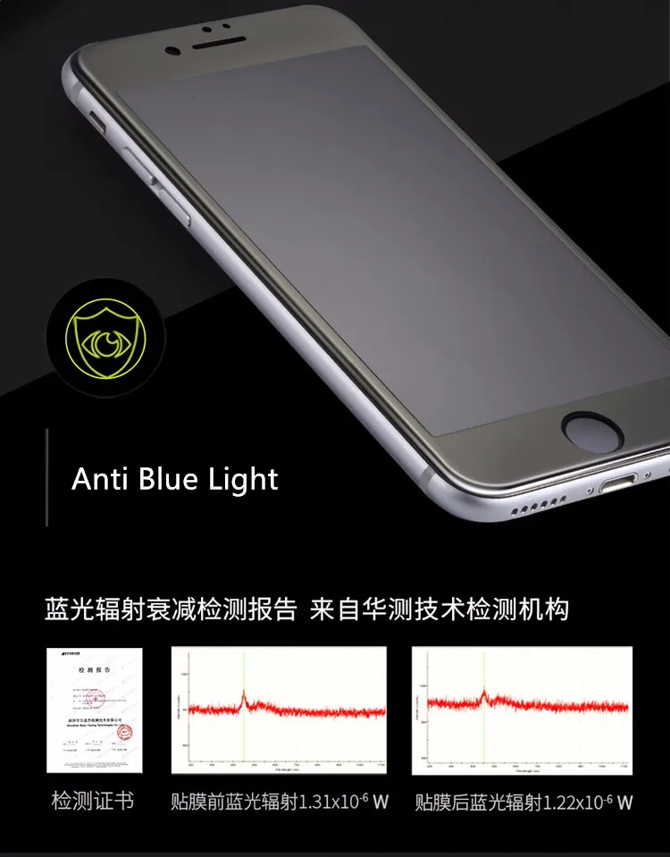 Для iPhone 7 закаленное стекло для iPhone7 8 Защита экрана Benks 3D изогнутый полный чехол анти синий светильник защитная пленка