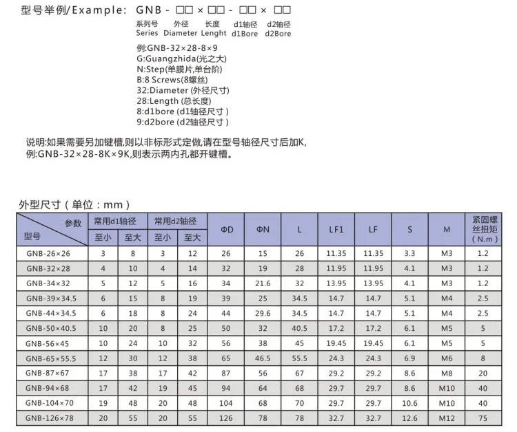 GNB 45#-3