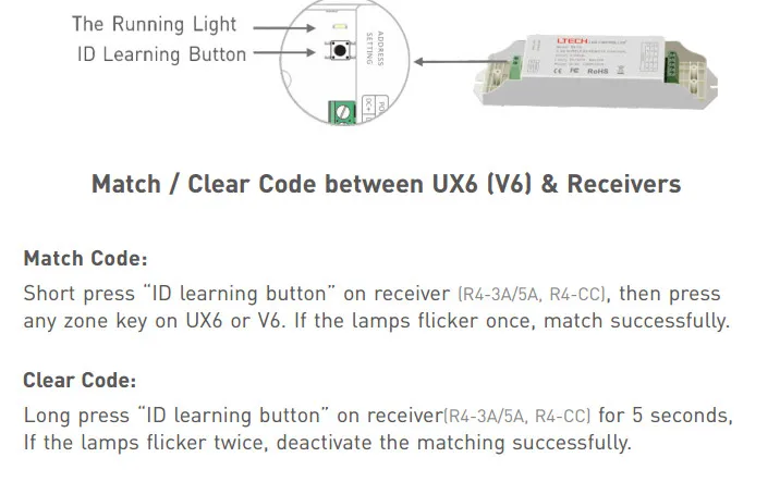 UX6 20_