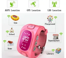 Best Mini kids watch Y3 Wifi GPS watch kids gps Tracker watch with SOS GSM phone Android&IOS Anti Lost Smart Watch kids phone
