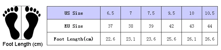 size