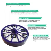 Home Appliance Parts