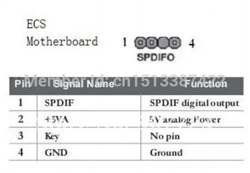 SPDIF RCA Out материнская плата кабельный Кронштейн пластина кронштейн|bracket metal|bracket