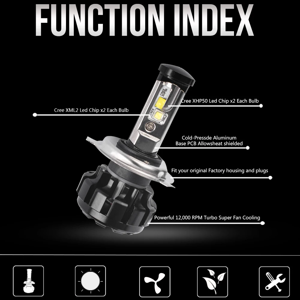 H4 H13 9004 9007 Hi/Lo H1 H3 H7 H11 9005 9006 LED Car Headlight Bulb 80W XHP50 Chips 6000K Conversion Kit Auto Headlamp Bulbs H4 H13 9004 9007 Hi/Lo H1 H3 H7 H11 9005 9006 LED Car Headlight Bulb 80W XHP50 Chips 6000K Conversion Kit Auto Headlamp Bulbs