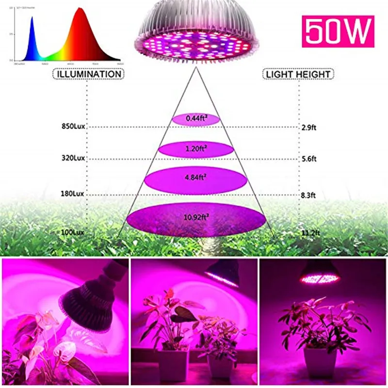 E27 220 V 50 W 5730 SMD высокой Мощность, для выращивания растений, с широким диапазонном! Крытый fitolampa для рассады растений Phytolamp гидропоники