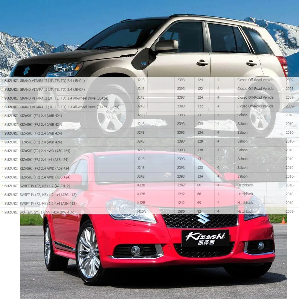 Катушка зажигания для SUZUKI GRAND VITARA II KIZASHI SWIFT IV SX4 1.2L 1.6L 2.4L (2008 ) 33400 51K20 3340051K40