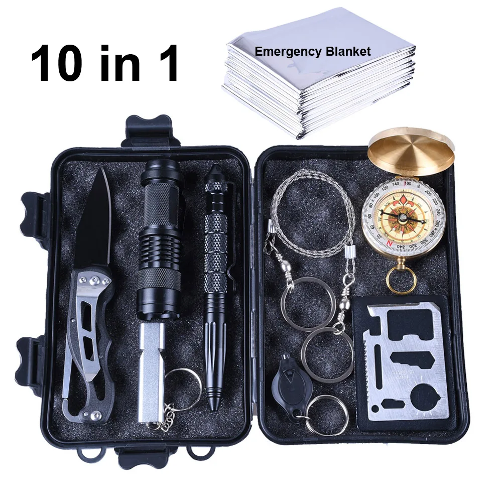 kit