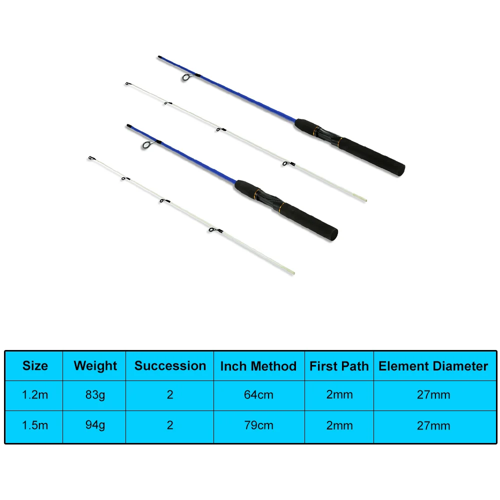 Портативная рыболовная удочка 1,2 м/1,5 м удочки из мягкого волокна, усиленная пластиковая приманка, телескопическая удочка для рыбалки, регулируемая вес
