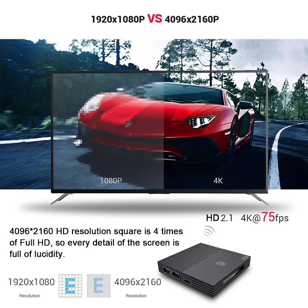 ТВ приставка A95X F2 Android 9 0 4 ядра 4K + 32/64 ГБ 2 ГГц Wi Fi|ТВ-приставки и медиаплееры| |
