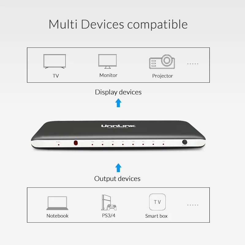 Koop Unnlink HD mi schakelaar 7x1 hd MI 2.0 uhd 4K @ 60 hz 10Bit Hdr HDCP2.2 3D MET IR voor Xbox One s x PS4Pro LED Smart TV mi box3 projector